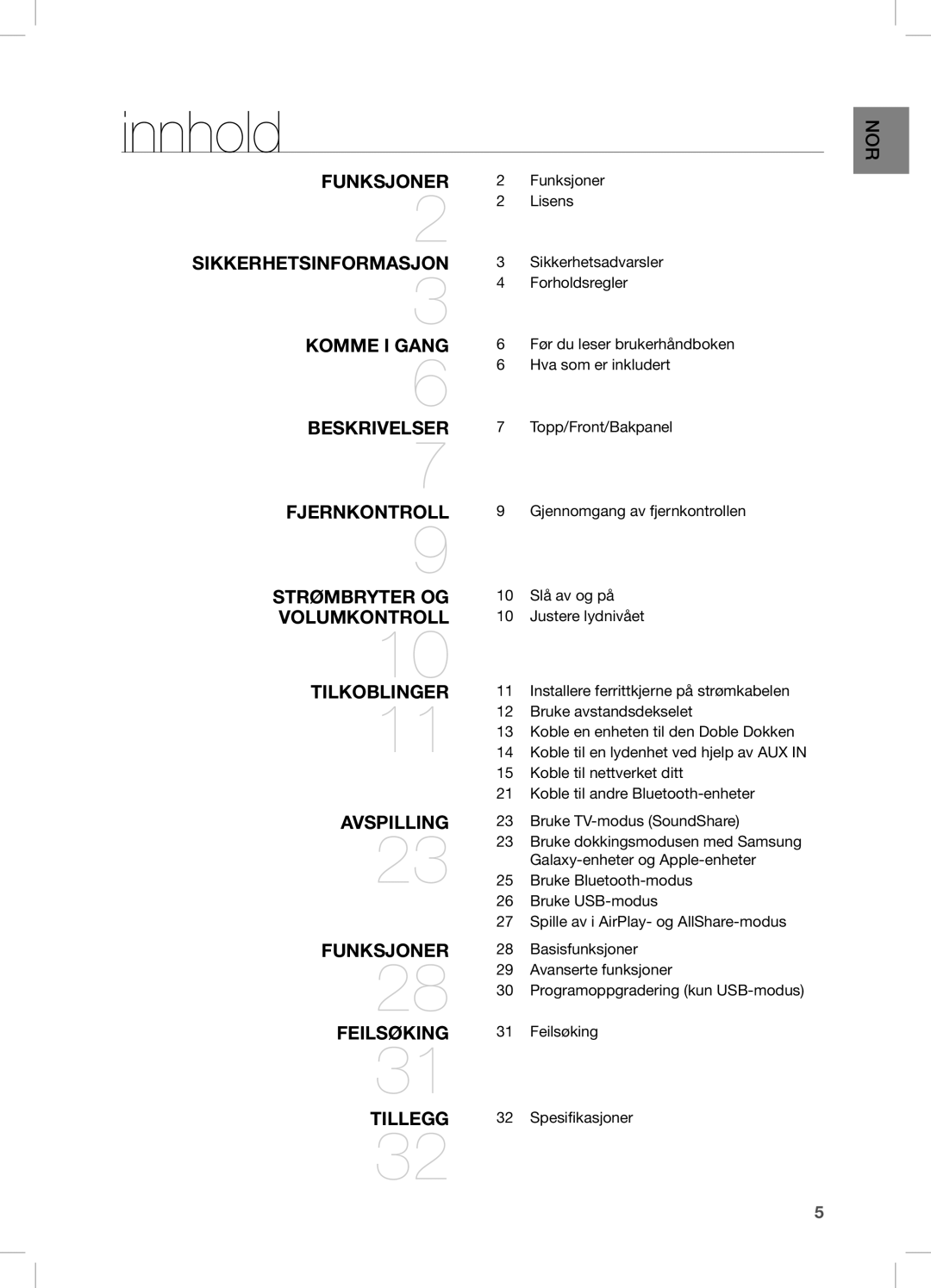 Samsung DA-E670/XE manual Innhold 