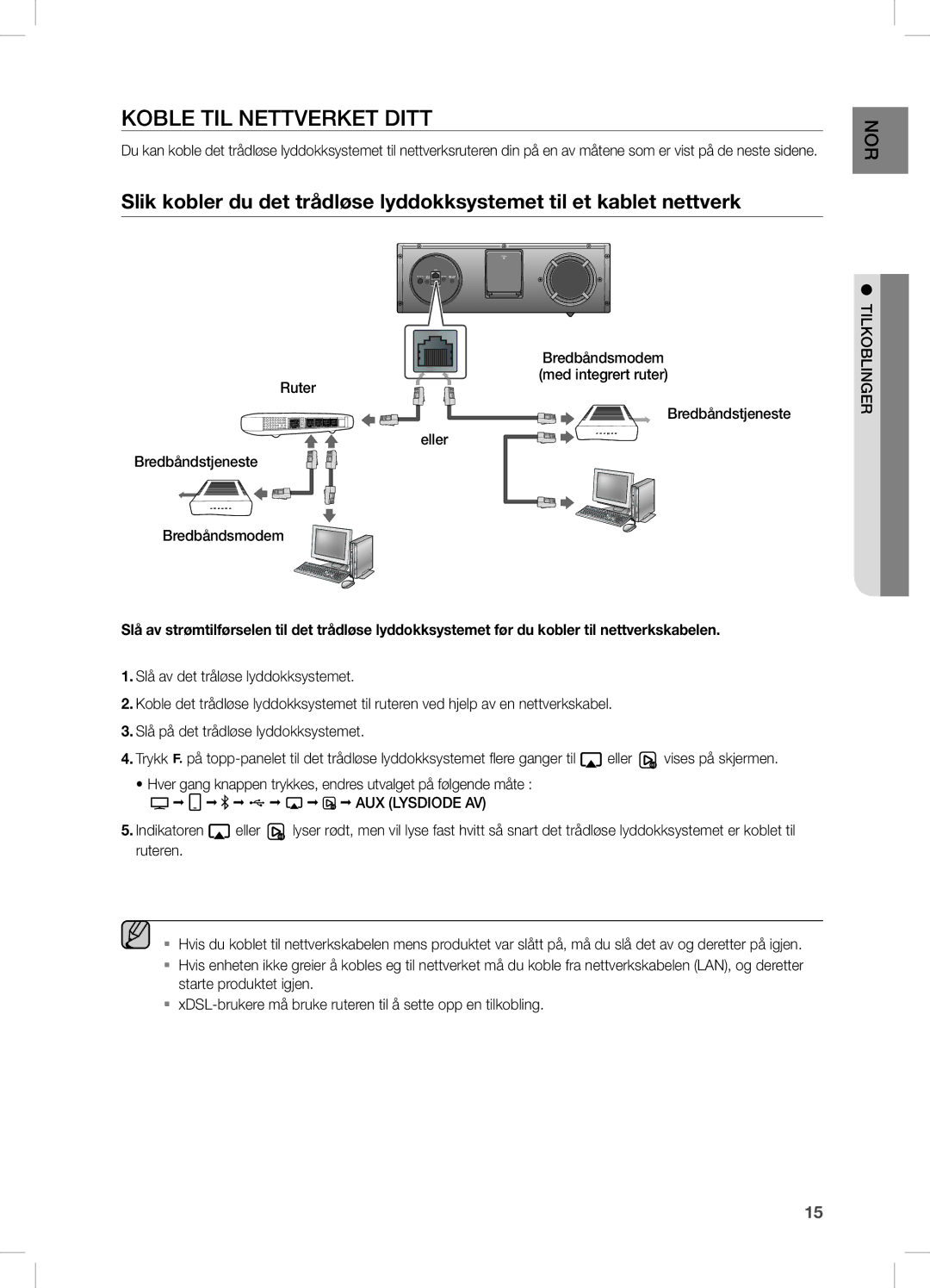 Samsung DA-E670/XE manual Koble TIL Nettverket Ditt, Ruter, Bredbåndstjeneste Tilkoblinger Eller Bredbåndsmodem 