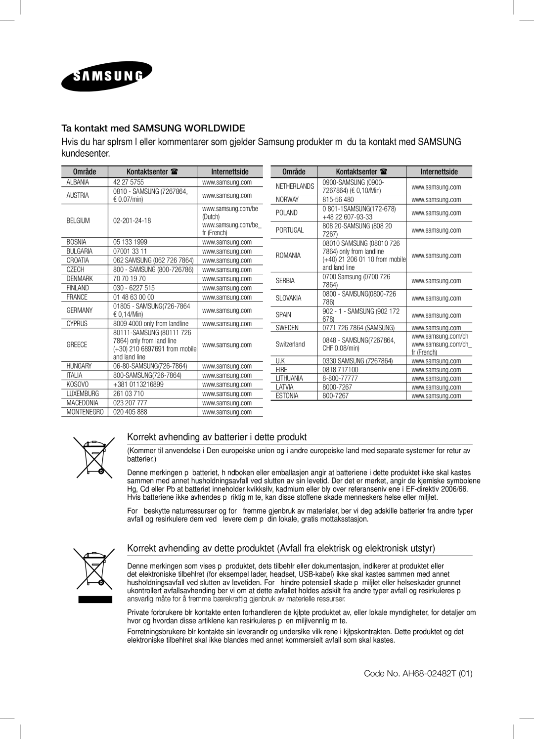 Samsung DA-E670/XE manual Code No. AH68-02482T, Område Kontaktsenter  Internettside 