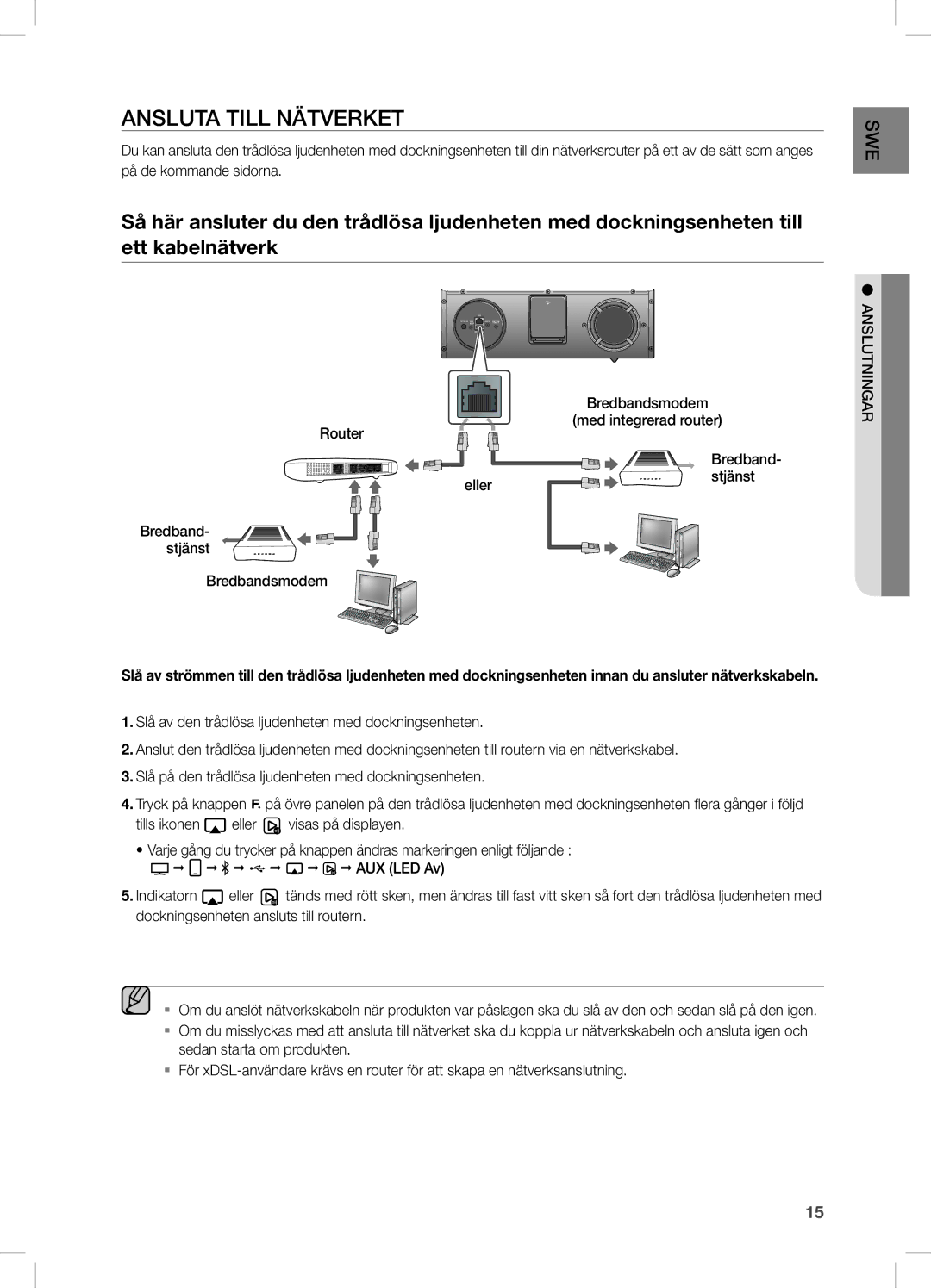 Samsung DA-E670/XE manual Ansluta Till Nätverket, Eller Stjänst Bredband- stjänst Bredbandsmodem 