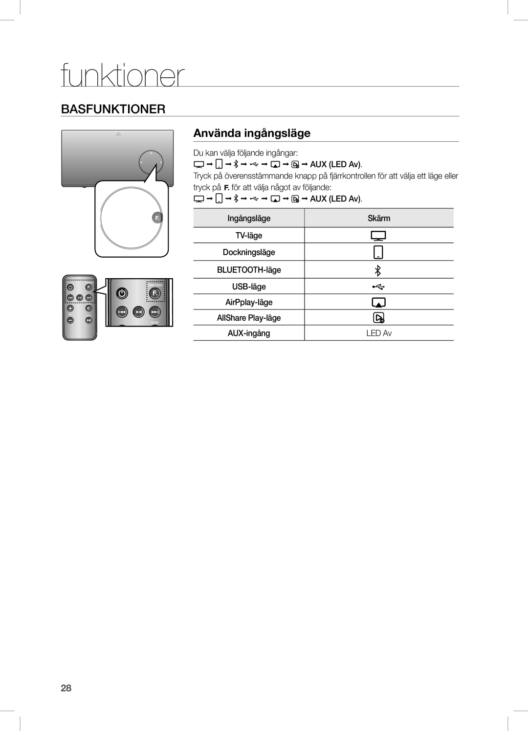 Samsung DA-E670/XE manual BAsFunKTiOneR, Använda ingångsläge 