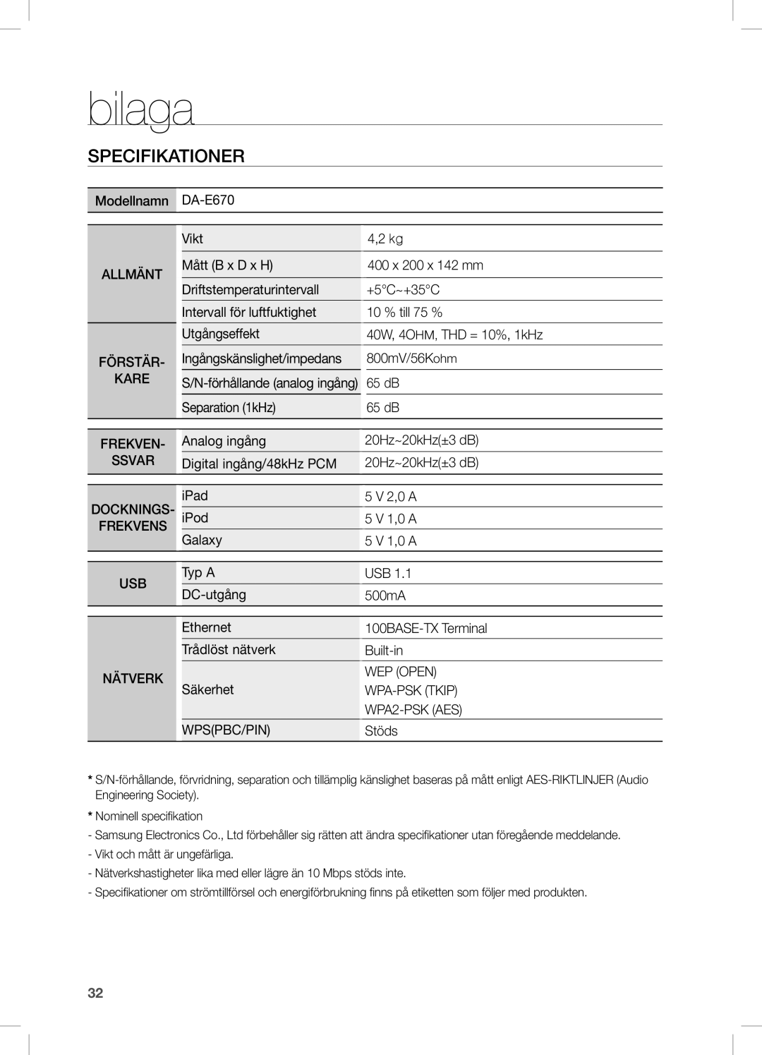 Samsung DA-E670/XE manual Bilaga, Specifikationer 