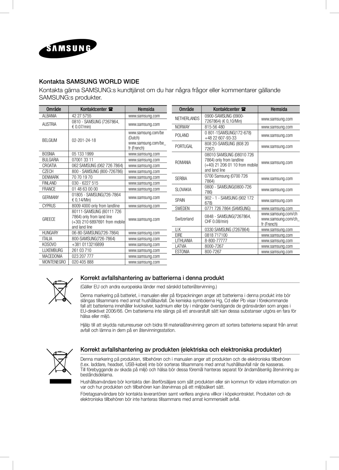 Samsung DA-E670/XE manual Korrekt avfallshantering av batterierna i denna produkt 