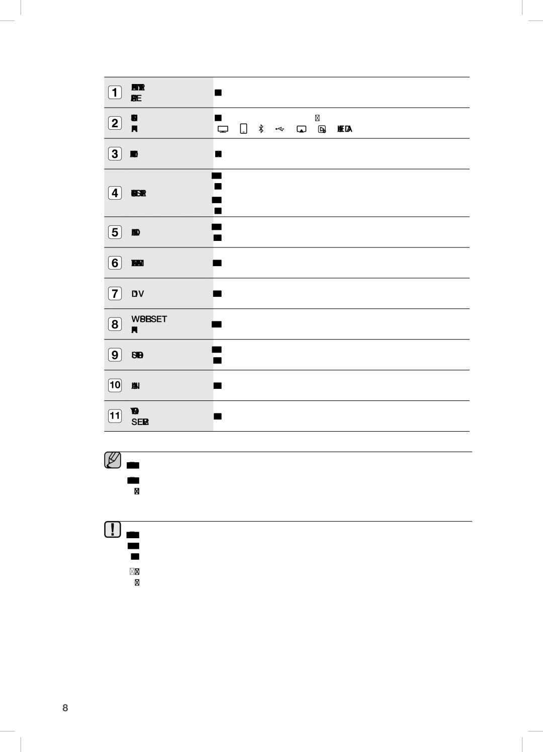 Samsung DA-E670/XE manual Spela eller pausa en musikfil, Växlar läget enligt följande, AUX LED Av, Kontrollerar volymnivå 