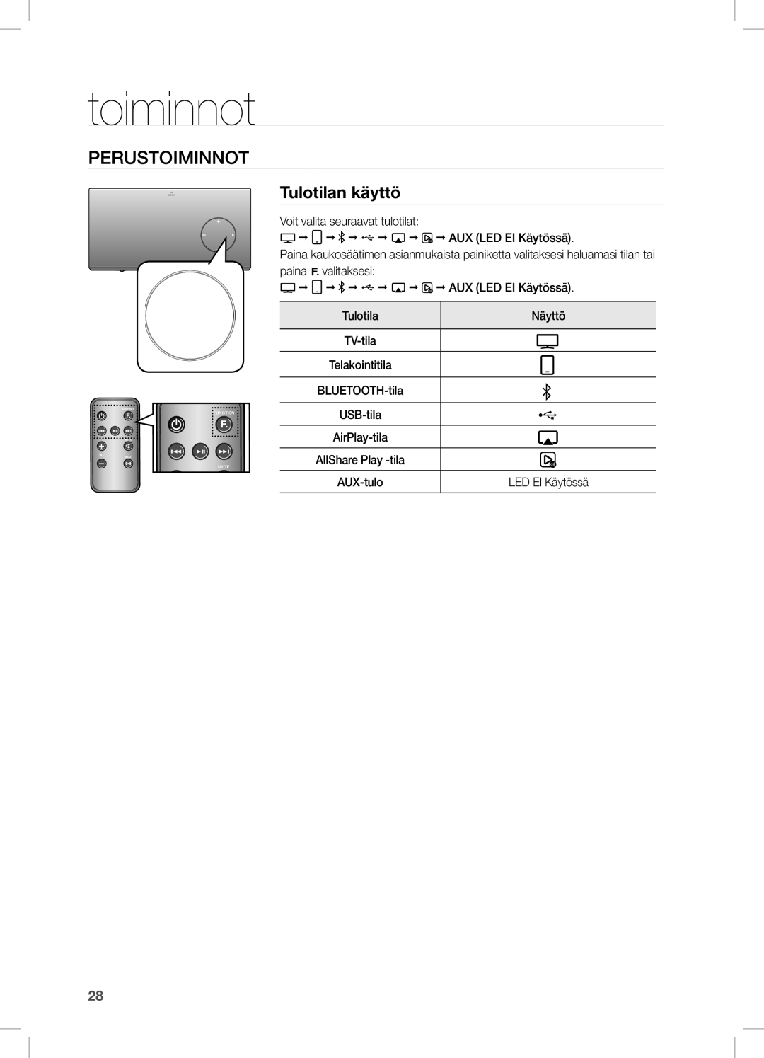 Samsung DA-E670/XE manual Toiminnot, PeRUsTOiminnOT, Tulotilan käyttö, Näyttö 