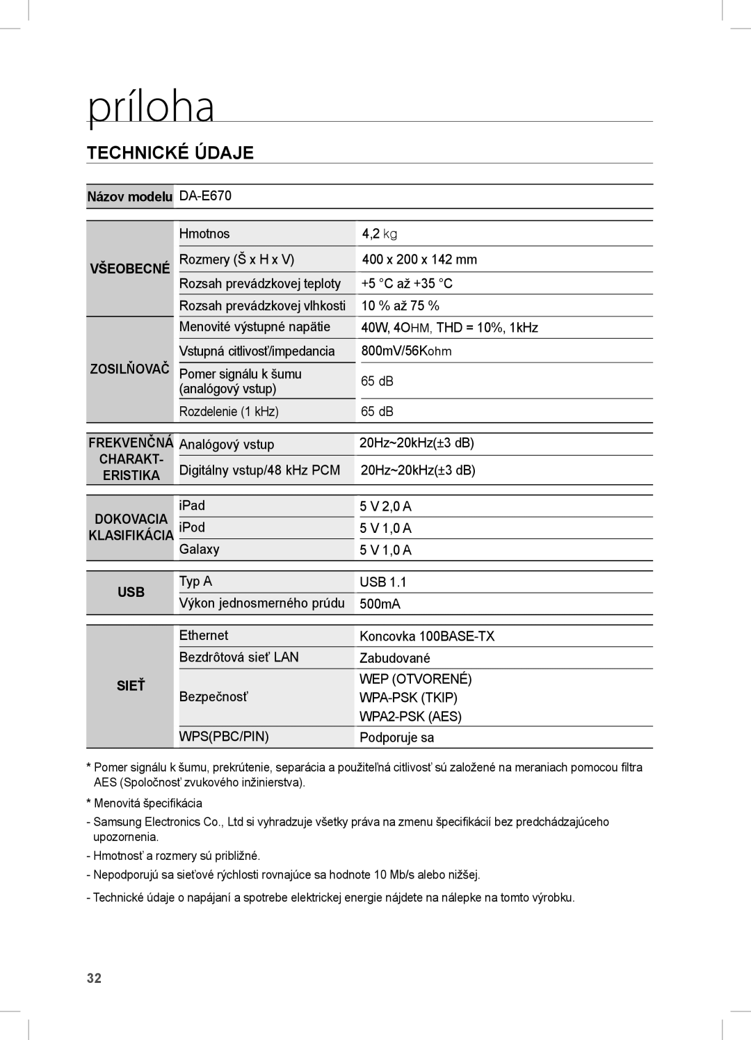 Samsung DA-E670/XE manual Príloha, Technické Údaje, Názov modelu 