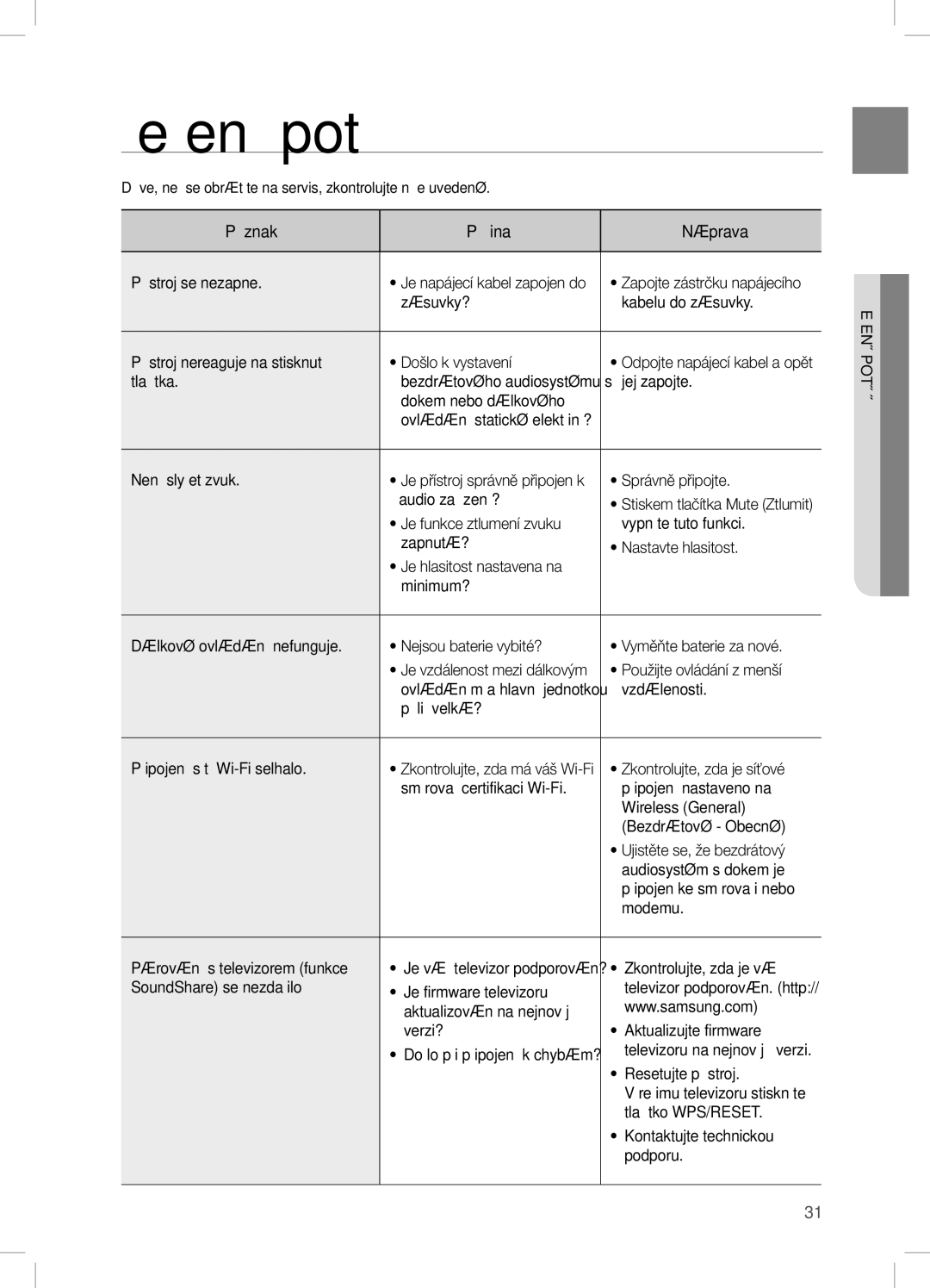 Samsung DA-E670/XE manual Řešení potíží 