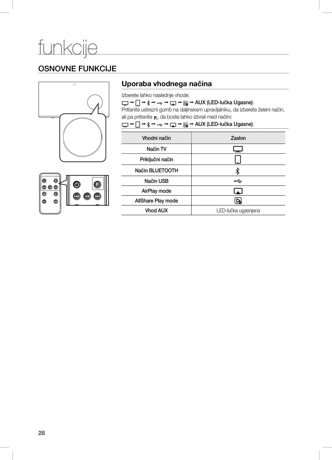 Samsung DA-E670/XE manual Funkcije, OSnOVne FUnKciJe, Uporaba vhodnega načina 