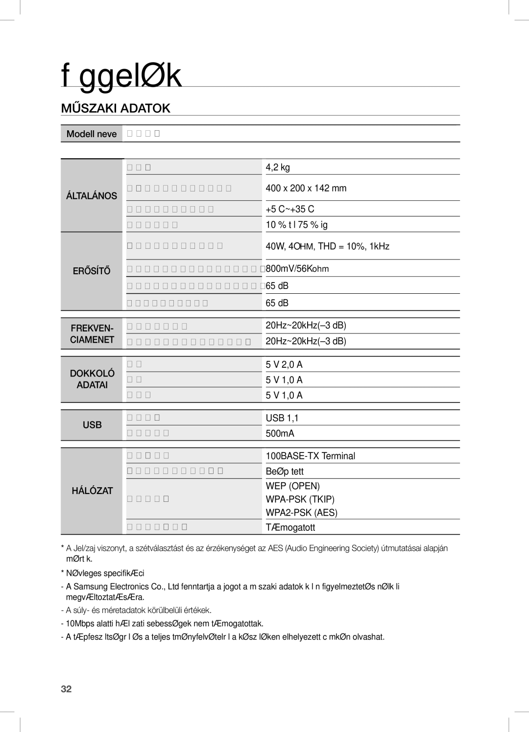 Samsung DA-E670/XE manual Függelék, Műszaki Adatok 