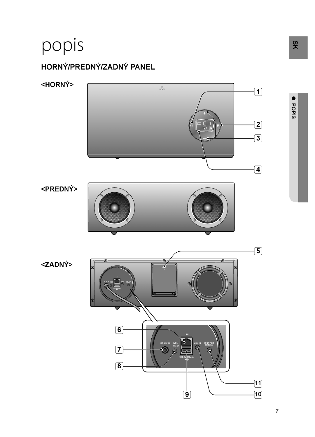 Samsung DA-E670/XE manual Popis 