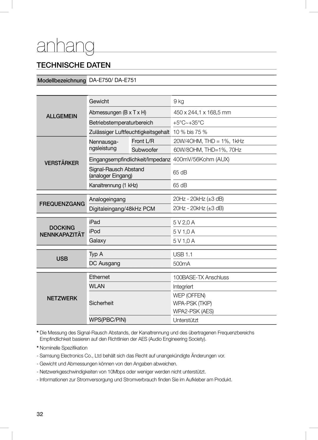 Samsung DA-E751/XE, DA-E750/EN, DA-E751/EN, DA-E750/XN, DA-E750/ZF, DA-E750/XE manual Anhang, Technische Daten 