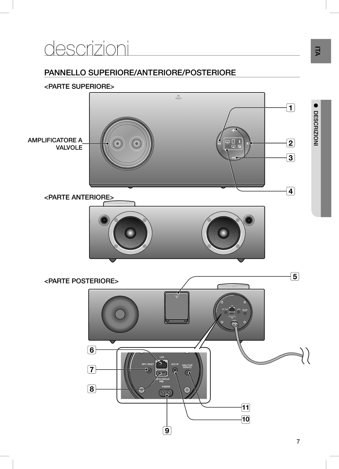 Samsung DA-E751/EN, DA-E750/EN, DA-E750/XN Descrizioni, PanneLLO SUPeRiORe/anTeRiORe/POSTeRiORe, AMPLiFicaTORe a VaLVOLe 