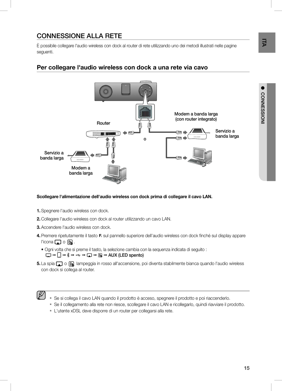 Samsung DA-E750/ZF, DA-E750/EN manual COnneSSiOne aLLa ReTe, Per collegare laudio wireless con dock a una rete via cavo 