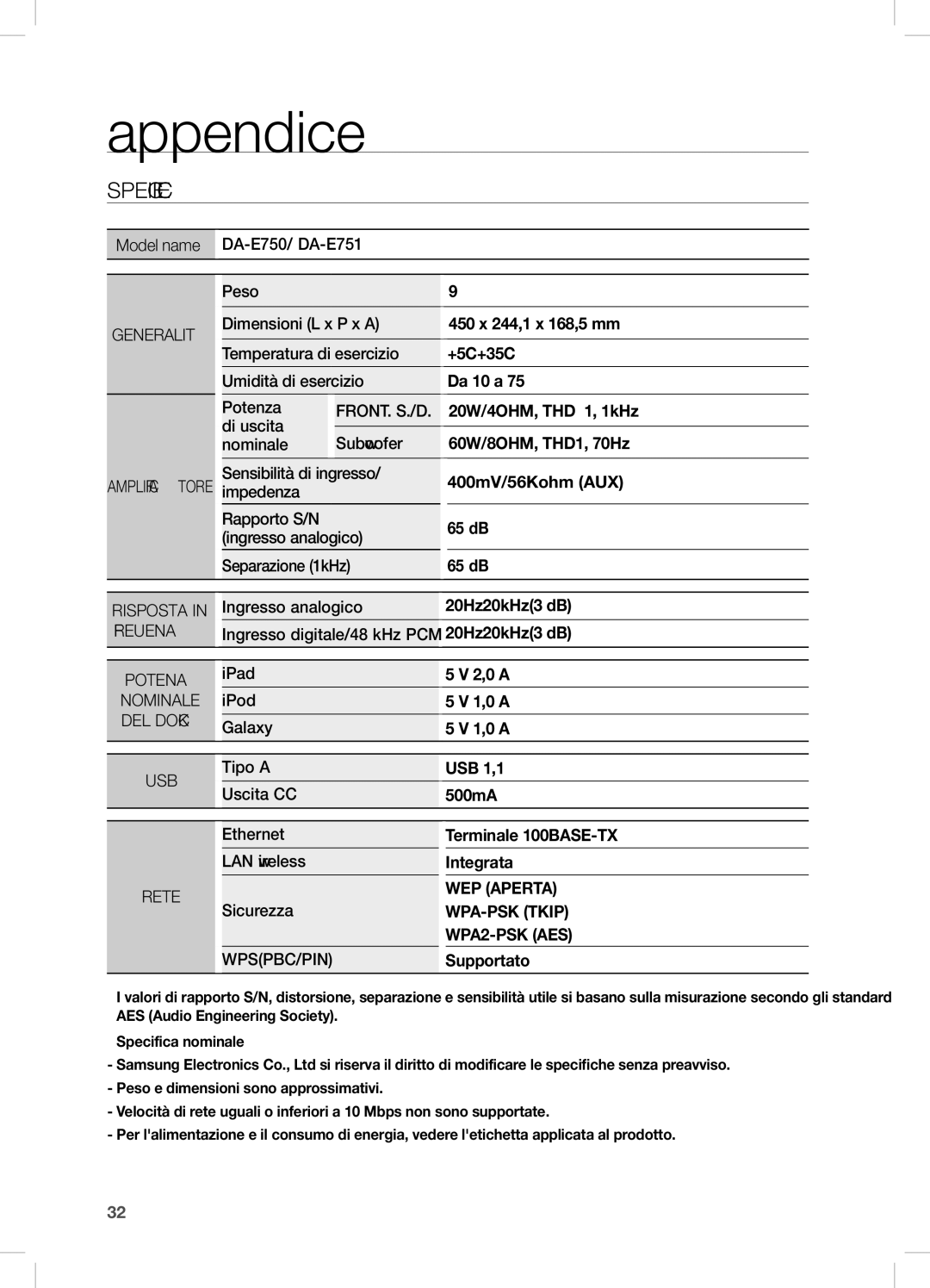 Samsung DA-E750/XN, DA-E750/EN, DA-E751/EN, DA-E750/ZF, DA-E751/XE, DA-E750/XE manual Appendice, Specifiche 