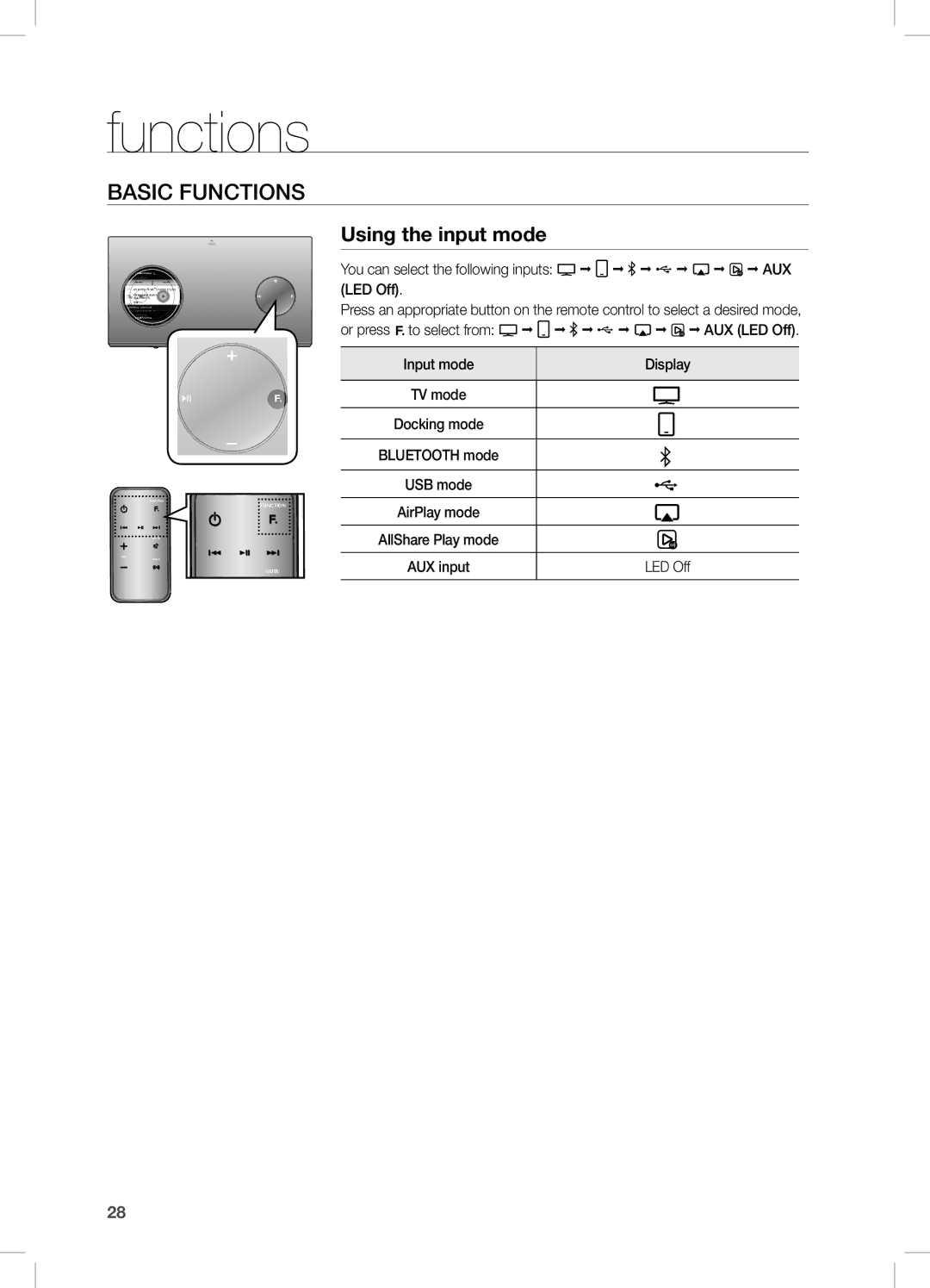 Samsung DA-E751/XE, DA-E750/EN, DA-E751/EN, DA-E750/XN, DA-E750/ZF manual Functions, Basic fUnctiOns, Using the input mode 