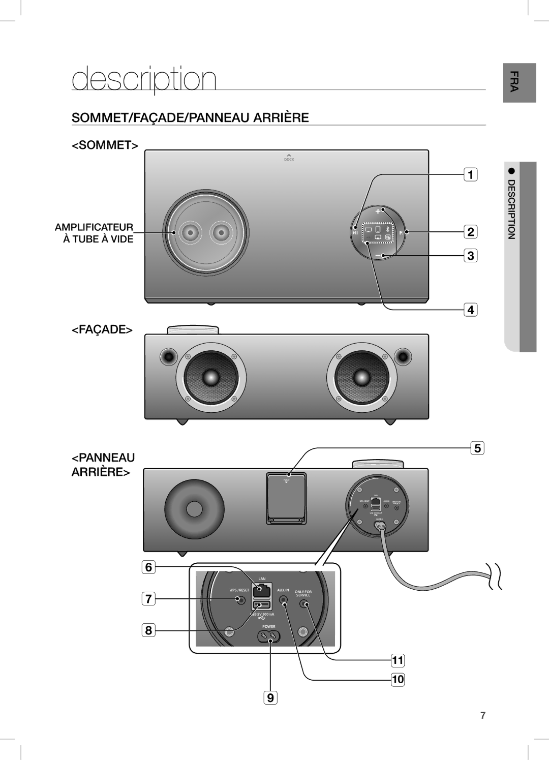 Samsung DA-E750/XE, DA-E750/EN, DA-E751/EN, DA-E750/XN, DA-E750/ZF, DA-E751/XE manual Description, SOMMeT/FAÇADe/PAnneAU ARRiÈRe 