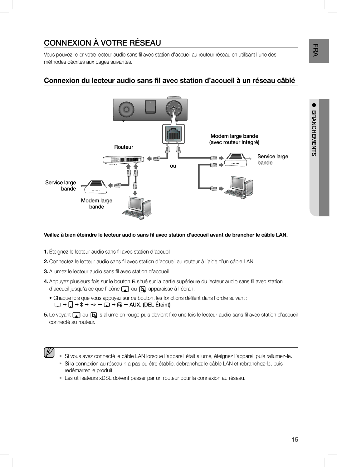 Samsung DA-E751/EN, DA-E750/EN, DA-E750/XN, DA-E750/ZF, DA-E751/XE, DA-E750/XE manual COnneXiOn À VOTRe RÉSeAU 