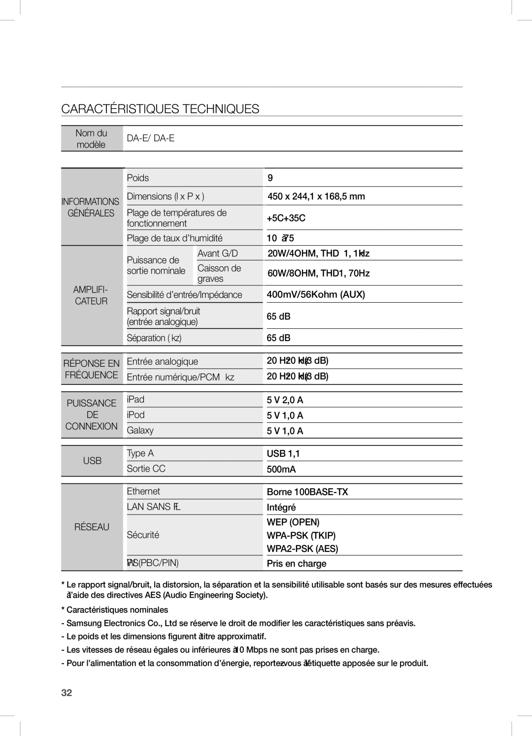 Samsung DA-E750/EN, DA-E751/EN, DA-E750/XN, DA-E750/ZF, DA-E751/XE, DA-E750/XE manual Annexes, Caractéristiques Techniques 