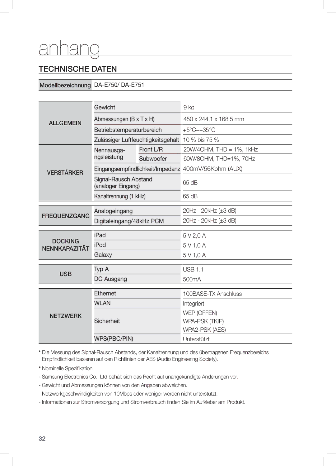 Samsung DA-E750/EN, DA-E751/EN, DA-E750/XN, DA-E750/ZF manual Anhang, Technische Daten 