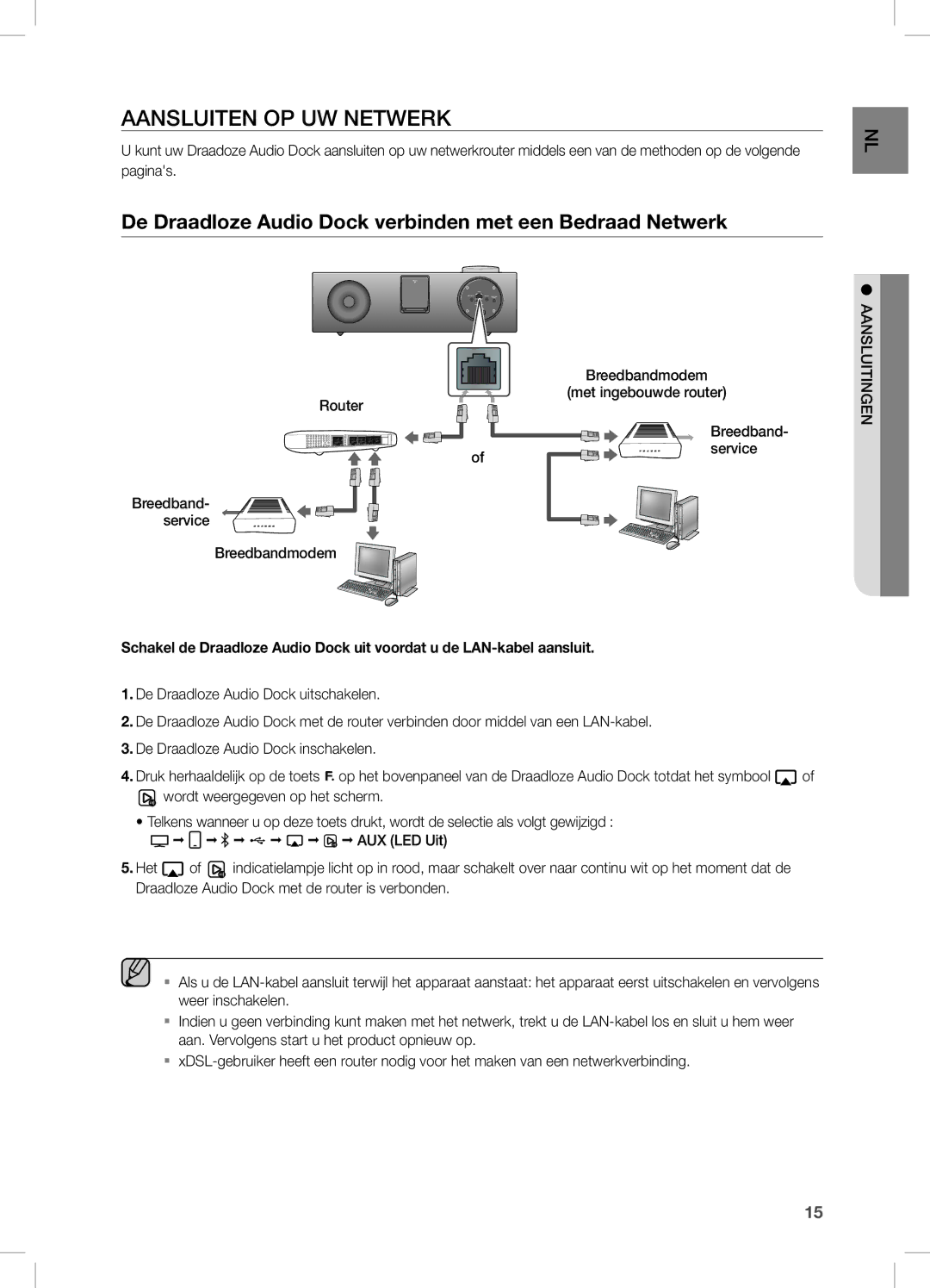 Samsung DA-E751/EN, DA-E750/EN manual AAnSLUiten OP UW netWeRK, De Draadloze Audio Dock verbinden met een Bedraad Netwerk 