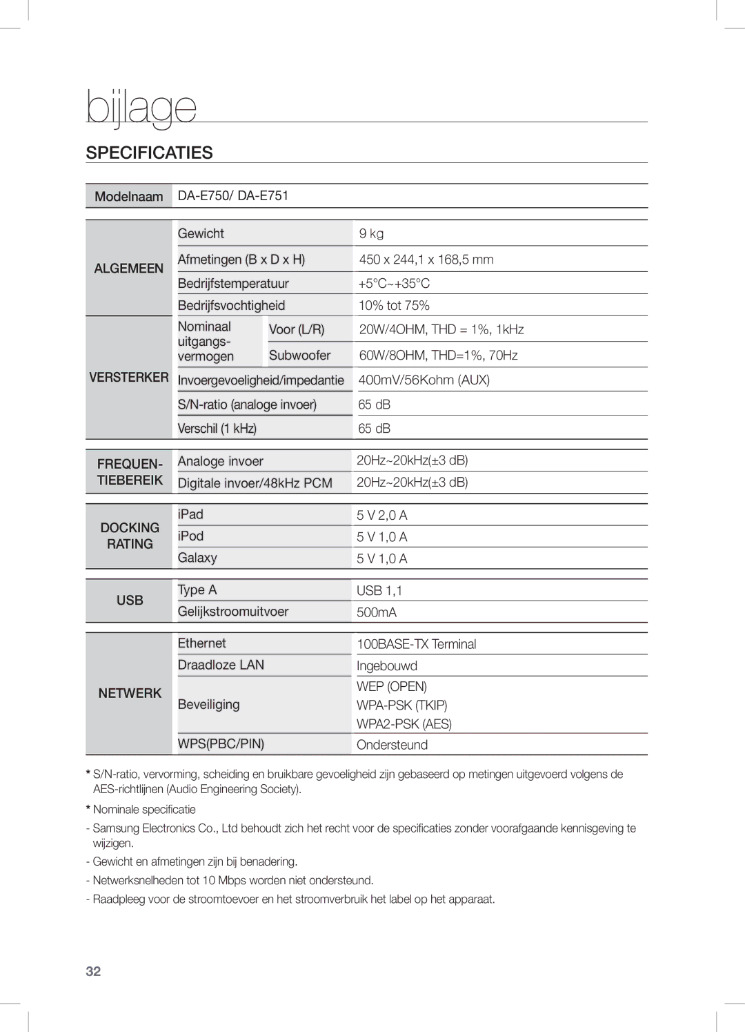 Samsung DA-E750/XN, DA-E750/EN, DA-E751/EN, DA-E750/ZF manual Bijlage, Specificaties 