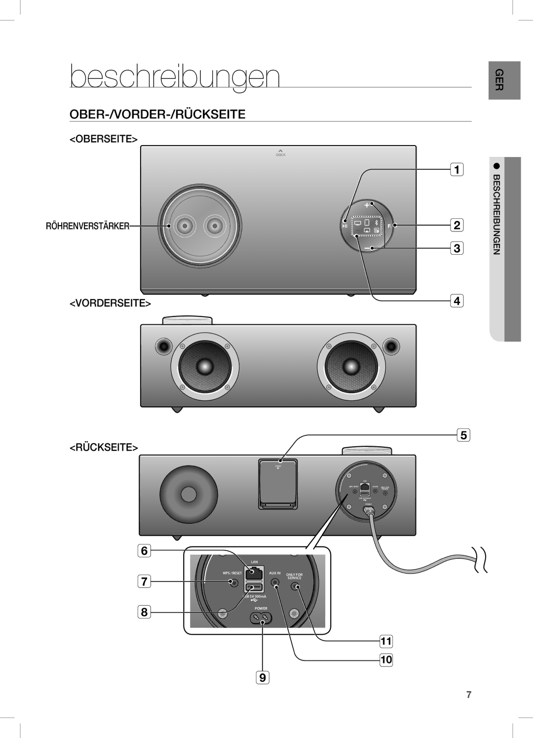 Samsung DA-E750/ZF, DA-E750/EN, DA-E751/EN, DA-E750/XN manual Beschreibungen, OBeR-/VORDeR-/RÜCKSeiTe, RÖHRenVeRSTÄRKeR 