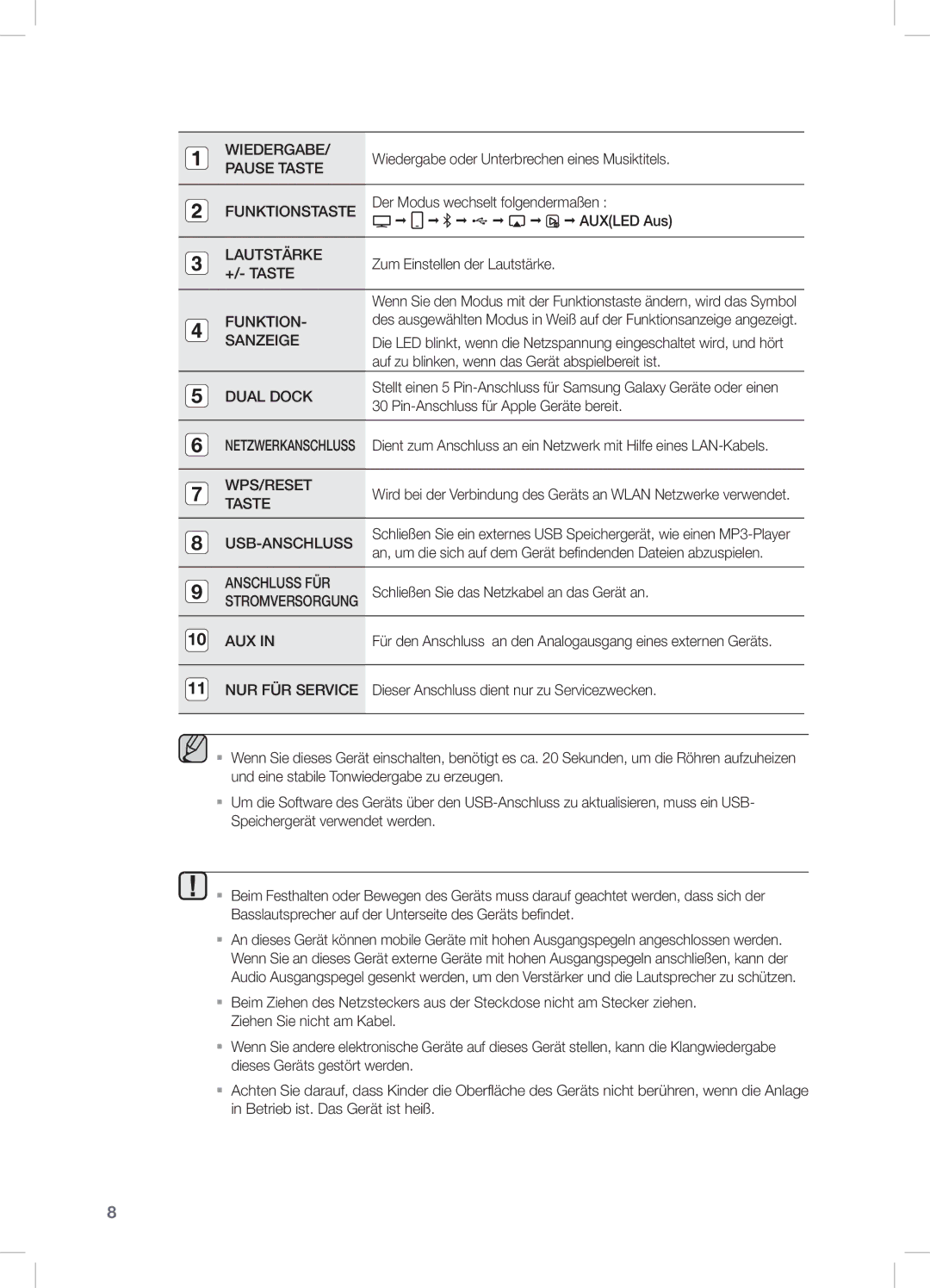 Samsung DA-E750/EN, DA-E751/EN, DA-E750/XN, DA-E750/ZF manual Wiedergabe 