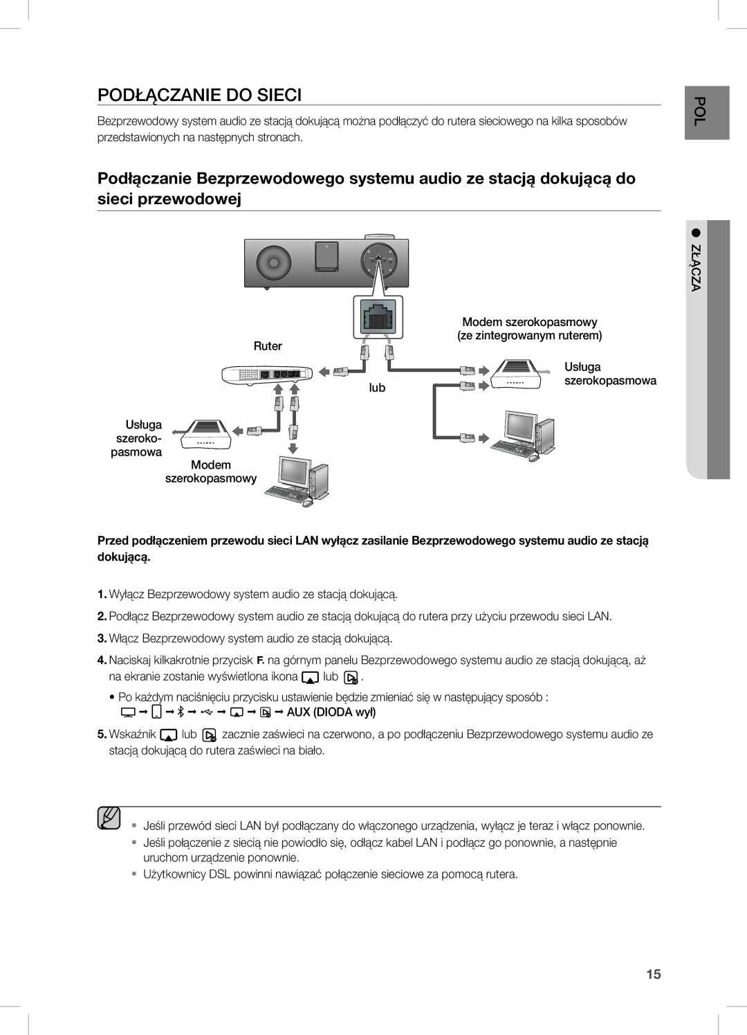 Samsung DA-E750/XE, DA-E750/EN manual PODŁĄcZanie do Sieci, Ruter ZŁĄcZa, Usługa szeroko- pasmowa Modem Szerokopasmowy 