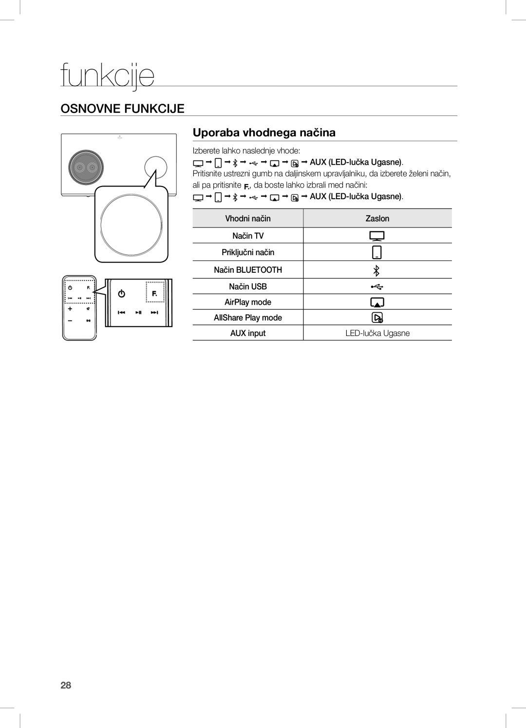 Samsung DA-E750/EN, DA-E751/EN, DA-E751/XE, DA-E750/XE manual Funkcije, OSnOVne FUnKciJe, Uporaba vhodnega načina 