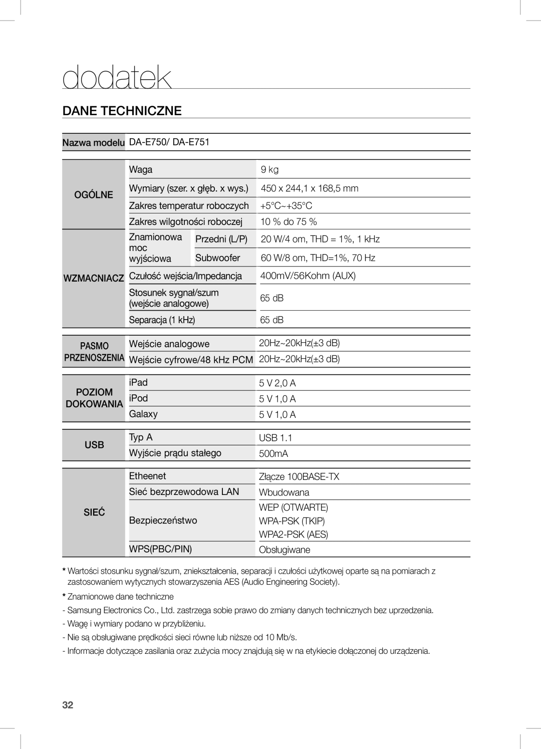 Samsung DA-E750/EN, DA-E751/EN, DA-E751/XE, DA-E750/XE manual Dodatek, Dane Techniczne 