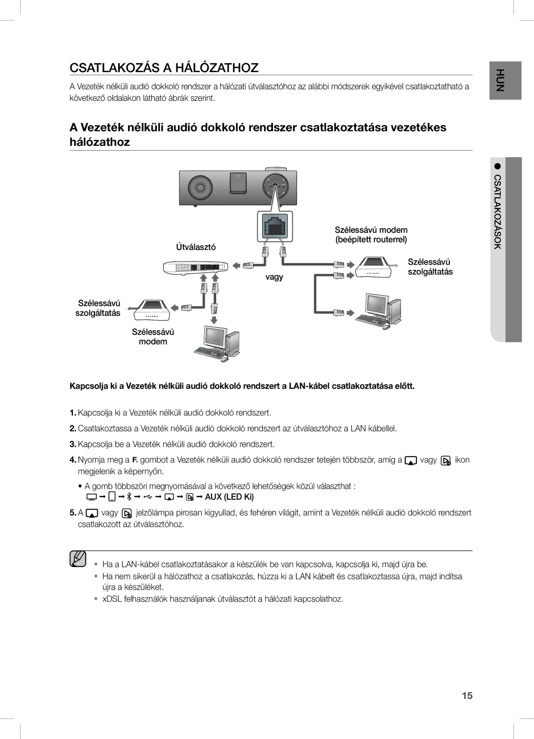 Samsung DA-E751/EN, DA-E750/EN, DA-E751/XE, DA-E750/XE CSATLAKOZÁS a Hálózathoz, Útválasztó, Szélessávú Szolgáltatás Modem 