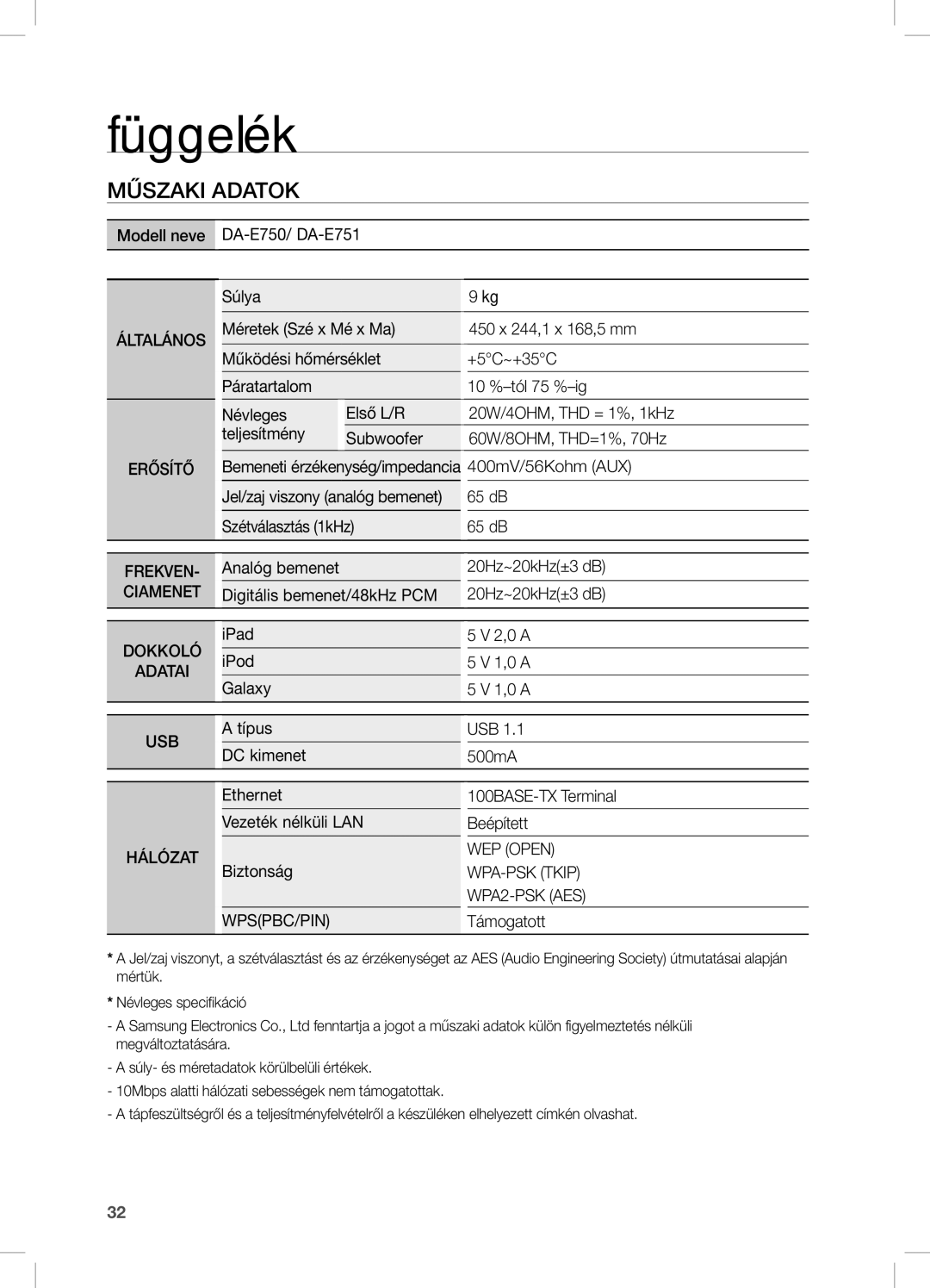 Samsung DA-E751/XE, DA-E750/EN, DA-E751/EN manual Függelék, Műszaki Adatok, 20W/4OHM, THD = 1%, 1kHz, 60W/8OHM, THD=1%, 70Hz 