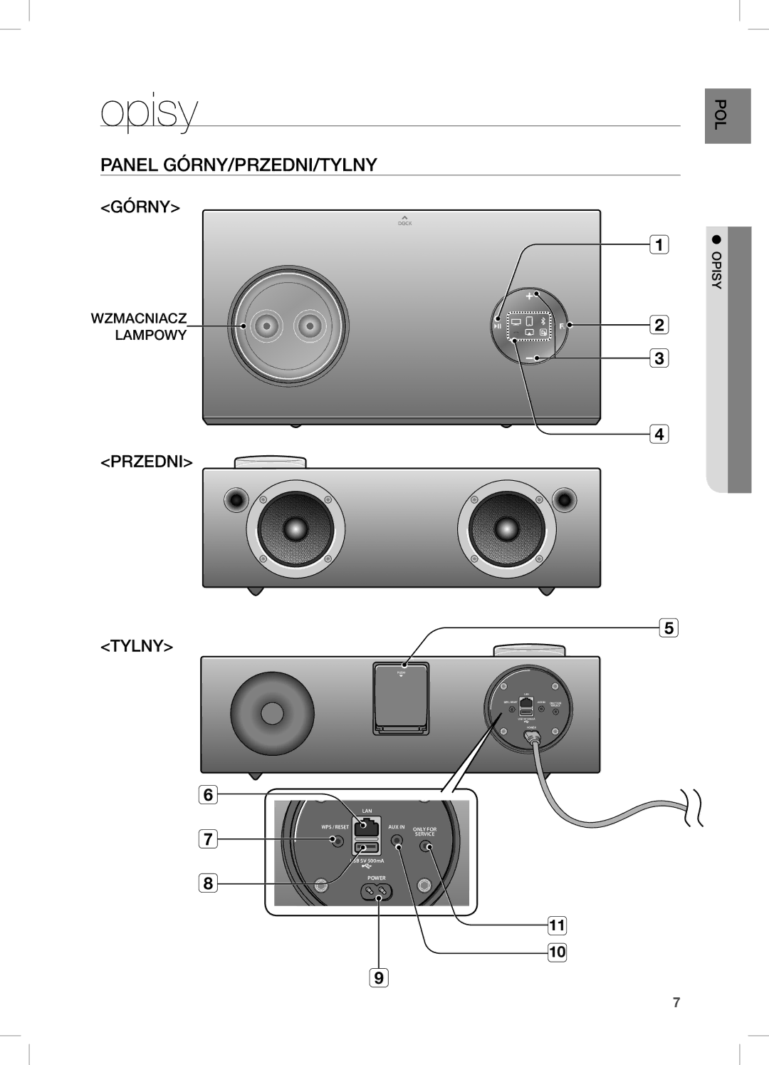 Samsung DA-E750/XE, DA-E750/EN, DA-E751/EN, DA-E751/XE manual Opisy, PaneL GÓRnY/PRZeDni/TYLnY 