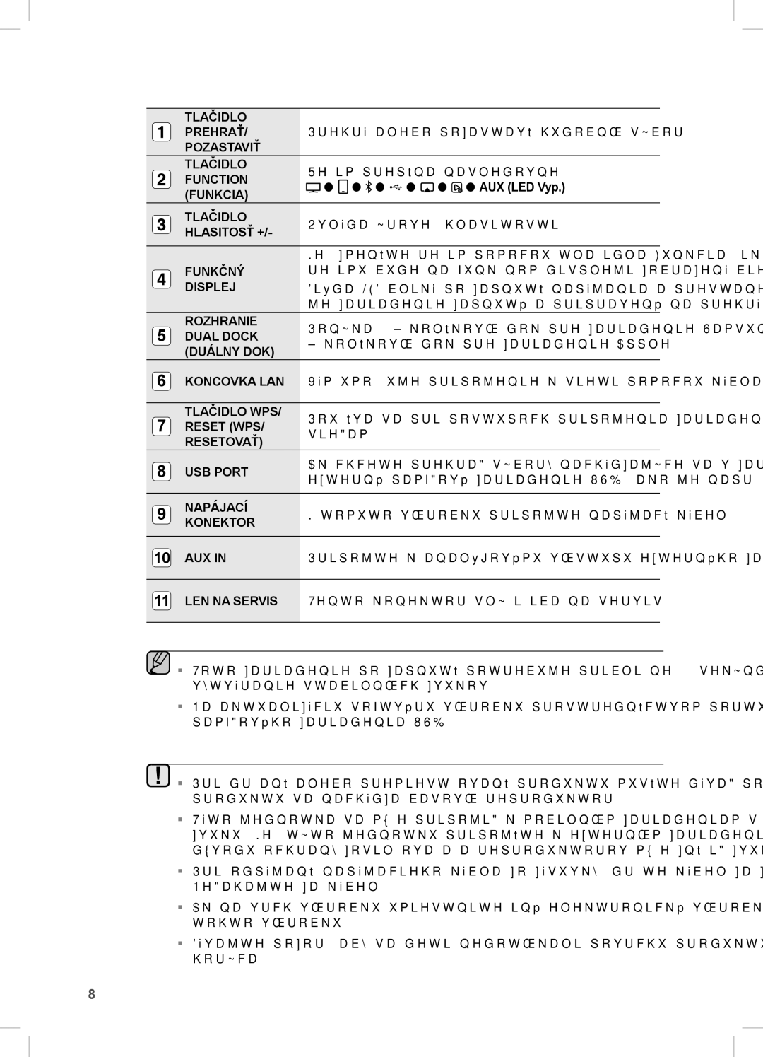 Samsung DA-E750/EN Režim prepína nasledovne, AUX LED Vyp, Ovláda úroveň hlasitosti, Kolíkový dok pre zariadenie Apple 