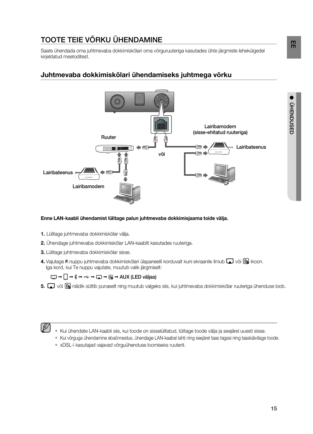 Samsung DA-E750/EN manual Toote Teie Võrku Ühendamine, Juhtmevaba dokkimiskõlari ühendamiseks juhtmega võrku 