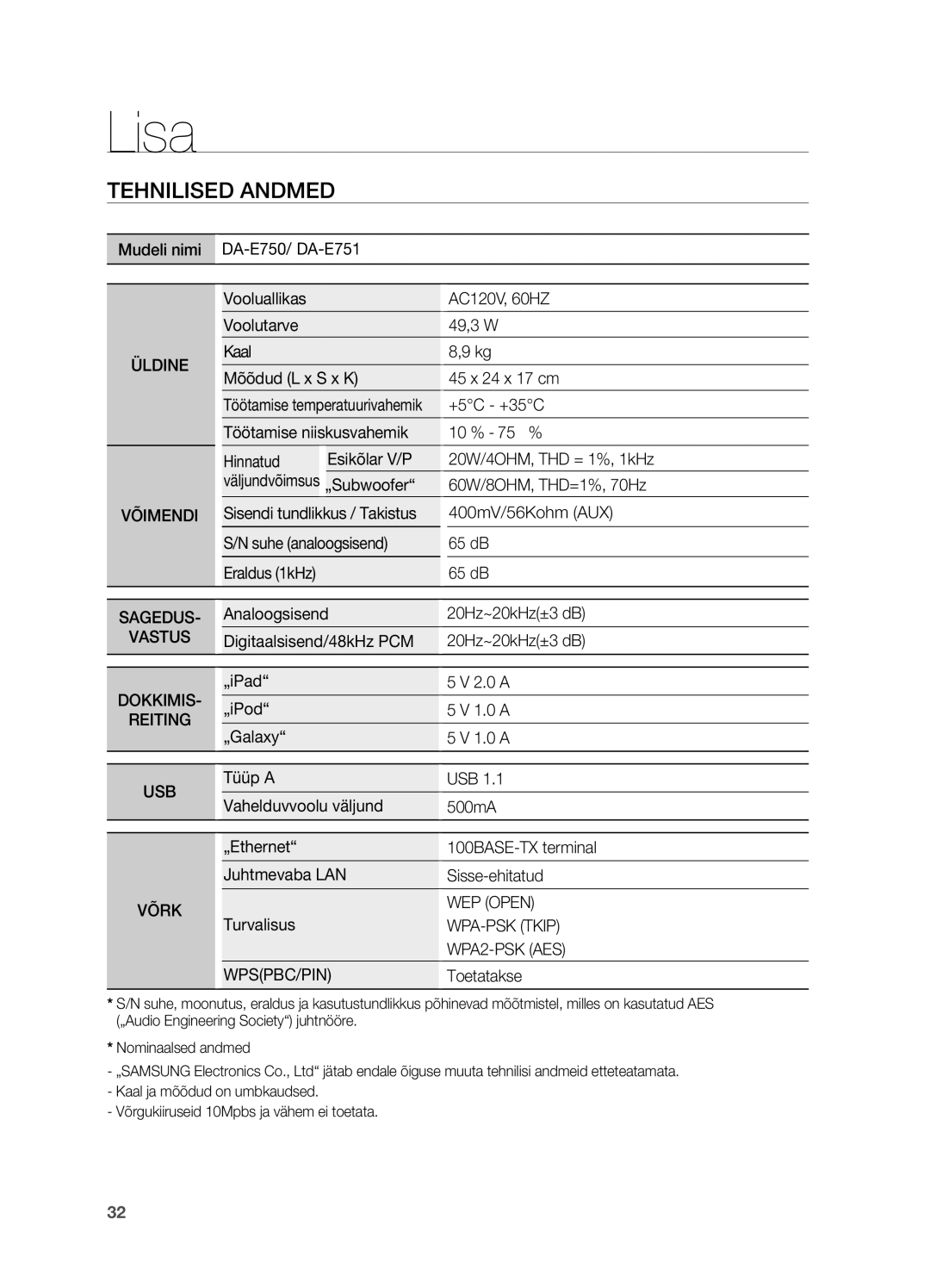 Samsung DA-E750/EN manual Lisa, Tehnilised Andmed 