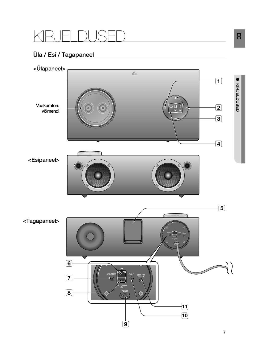 Samsung DA-E750/EN manual Üla / Esi / Tagapaneel, Võimendi 