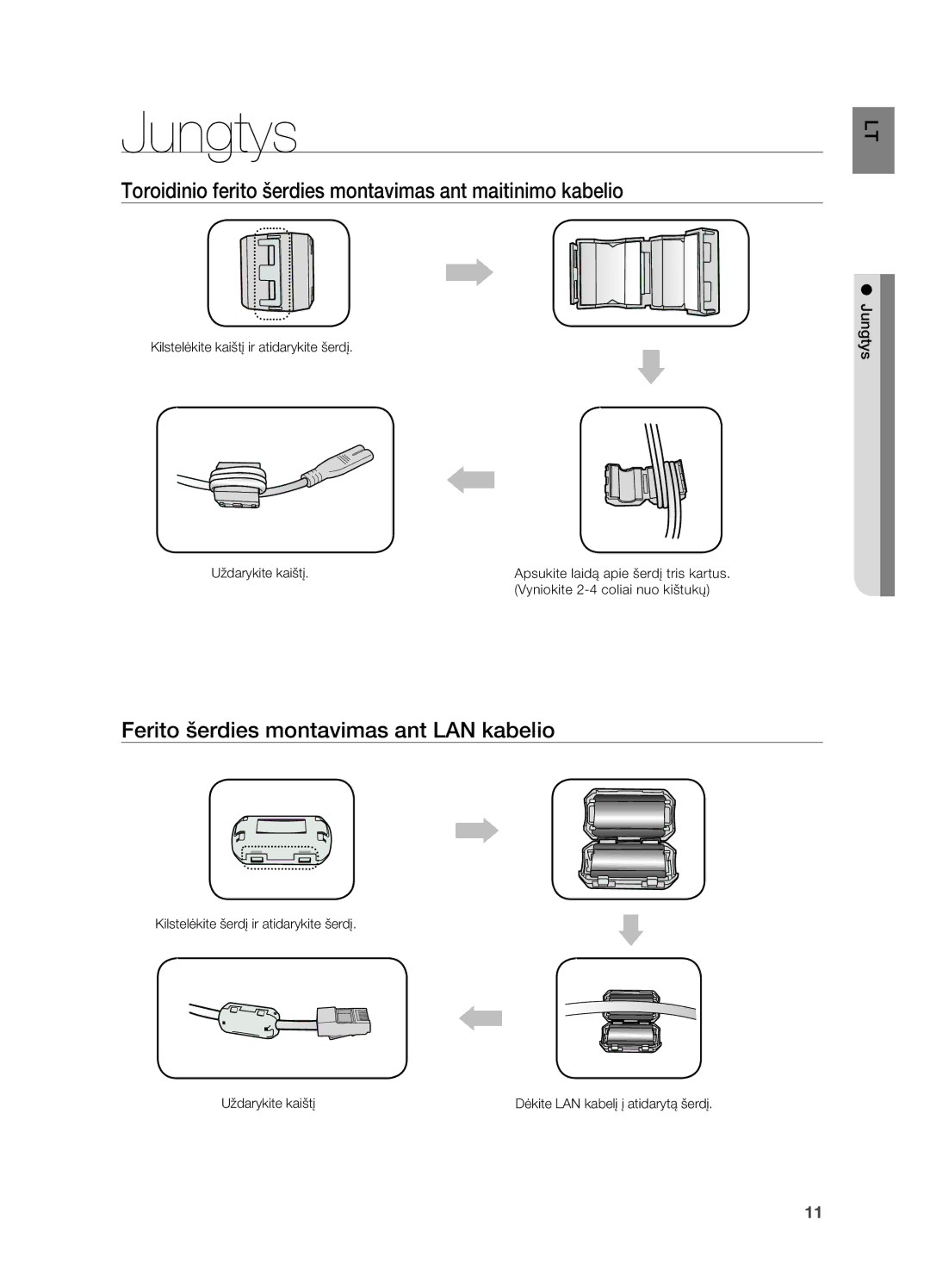 Samsung DA-E750/EN manual Jungtys, Toroidinio ferito šerdies montavimas ant maitinimo kabelio 