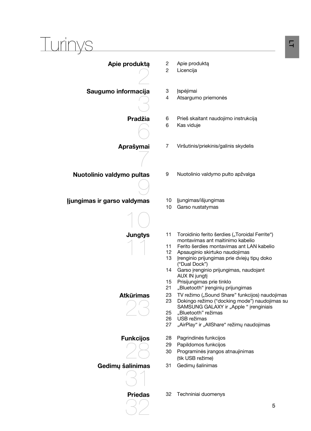 Samsung DA-E750/EN manual Turinys 