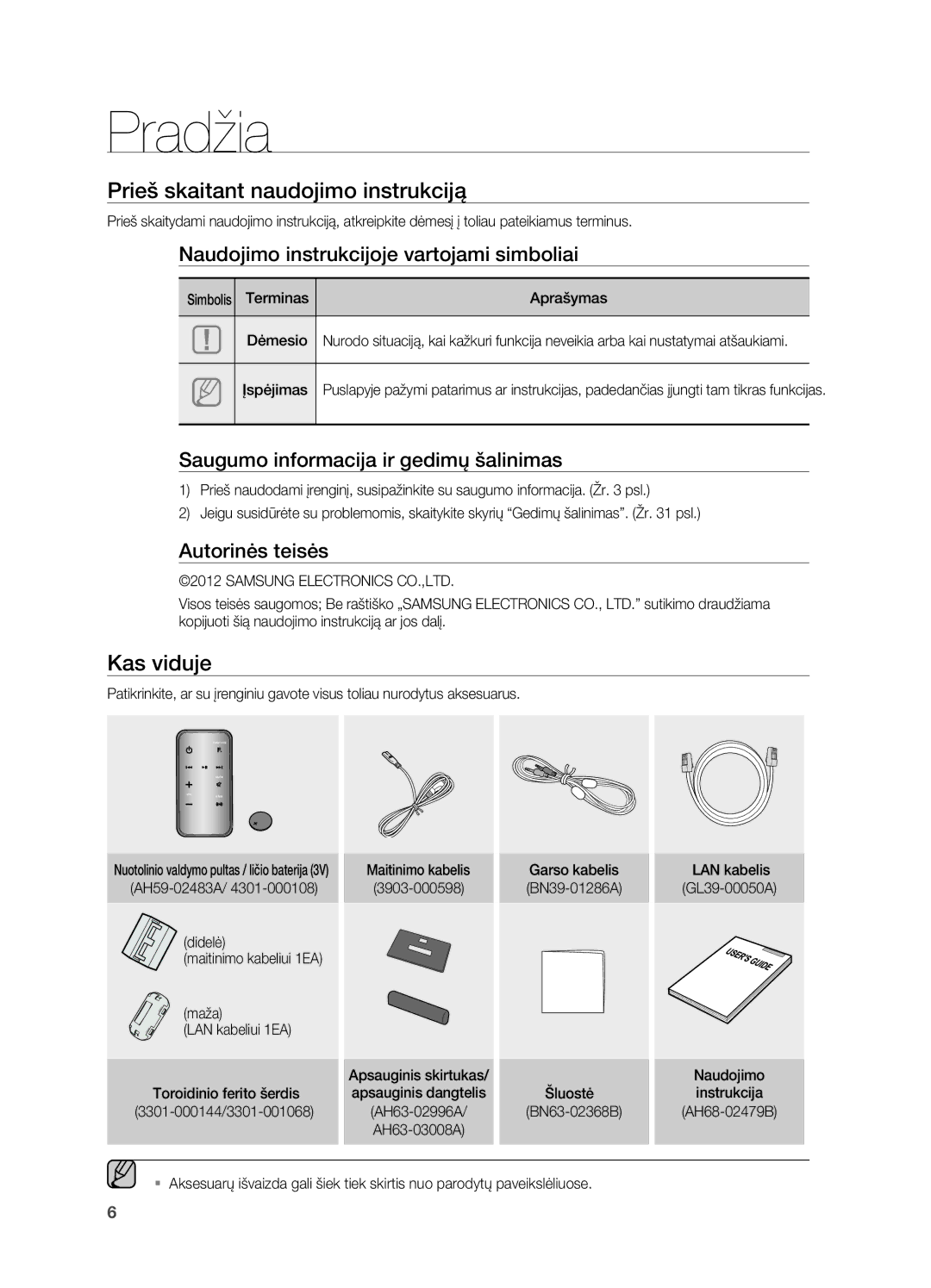 Samsung DA-E750/EN manual Pradžia, Prieš skaitant naudojimo instrukciją, Kas viduje 