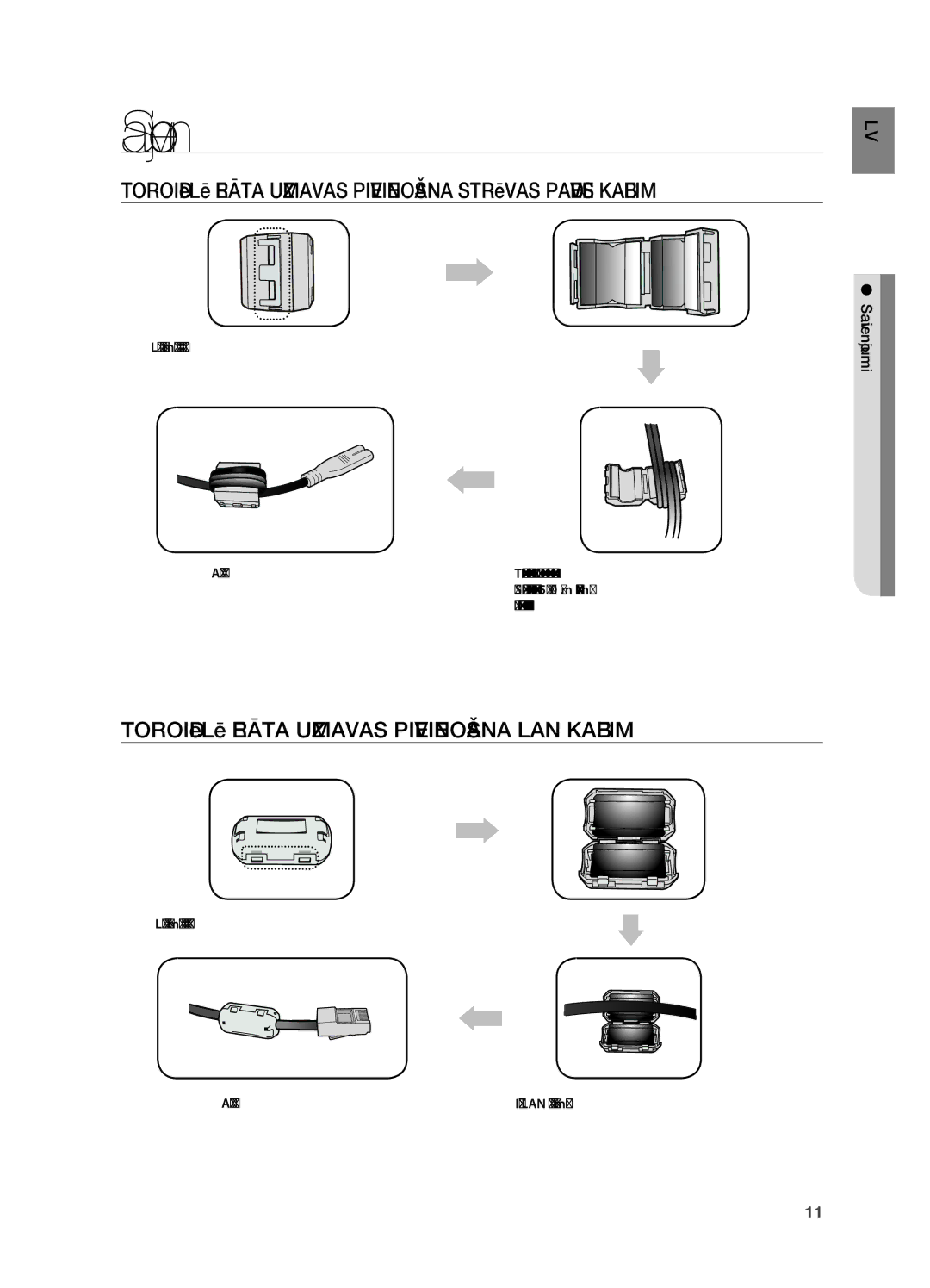 Samsung DA-E750/EN manual Savienojumi, Toroidālā Ferīta Uzmavas Pievienošana LAN Kabelim 