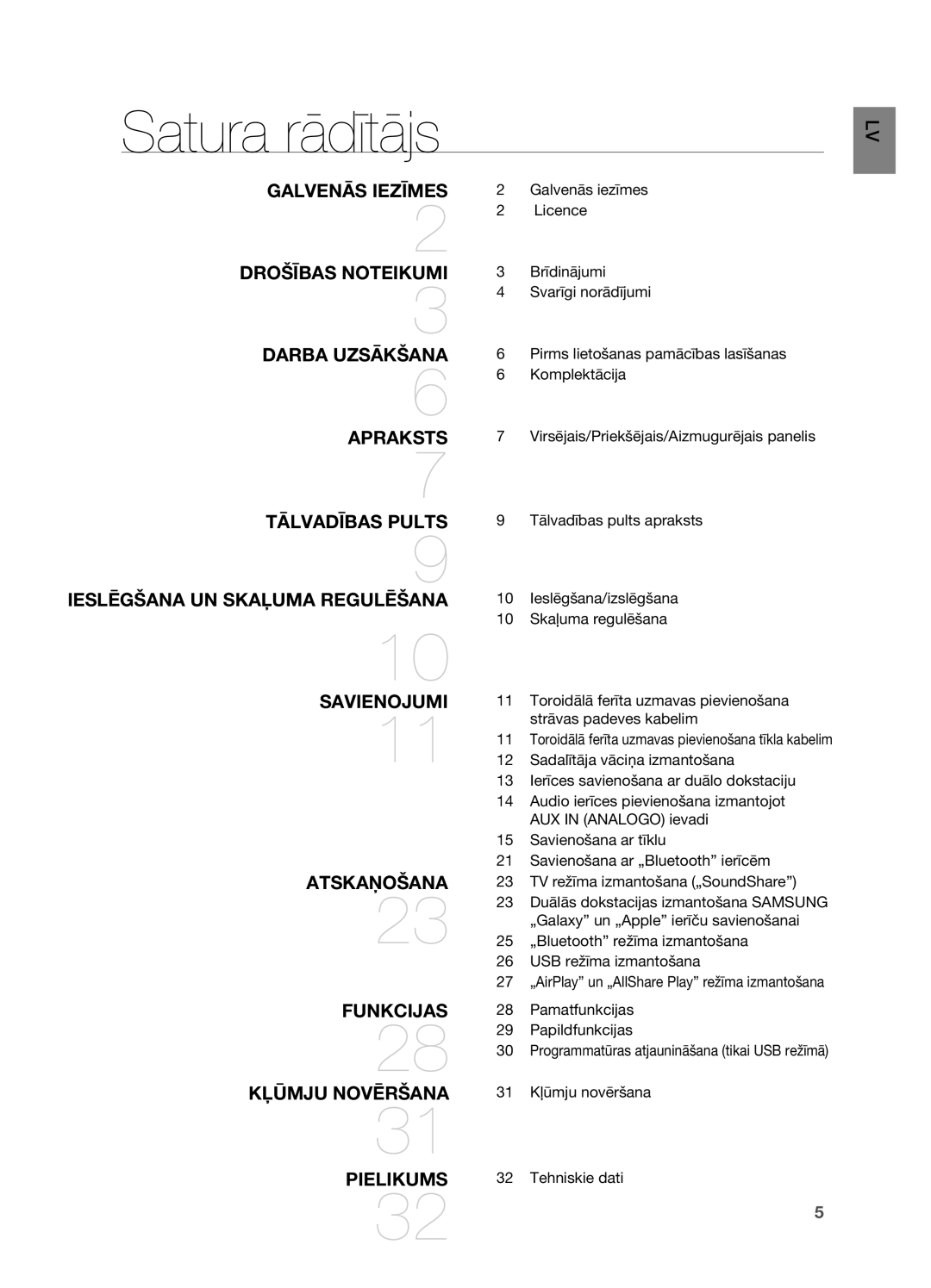 Samsung DA-E750/EN manual Satura rādītājs 