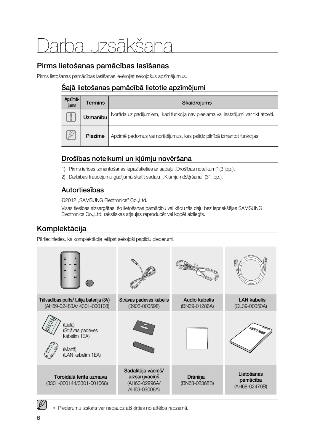 Samsung DA-E750/EN manual Darba uzsākšana, Pirms lietošanas pamācības lasīšanas, Komplektācija 