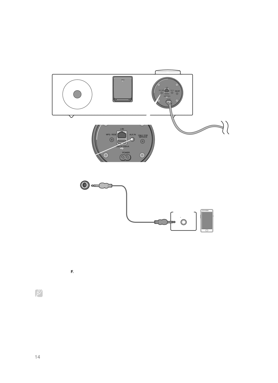 Samsung DA-E750/RU manual Подключение Аудиоустройства Через Разъем AUX, Аудиокабель, Внешнее устройство 