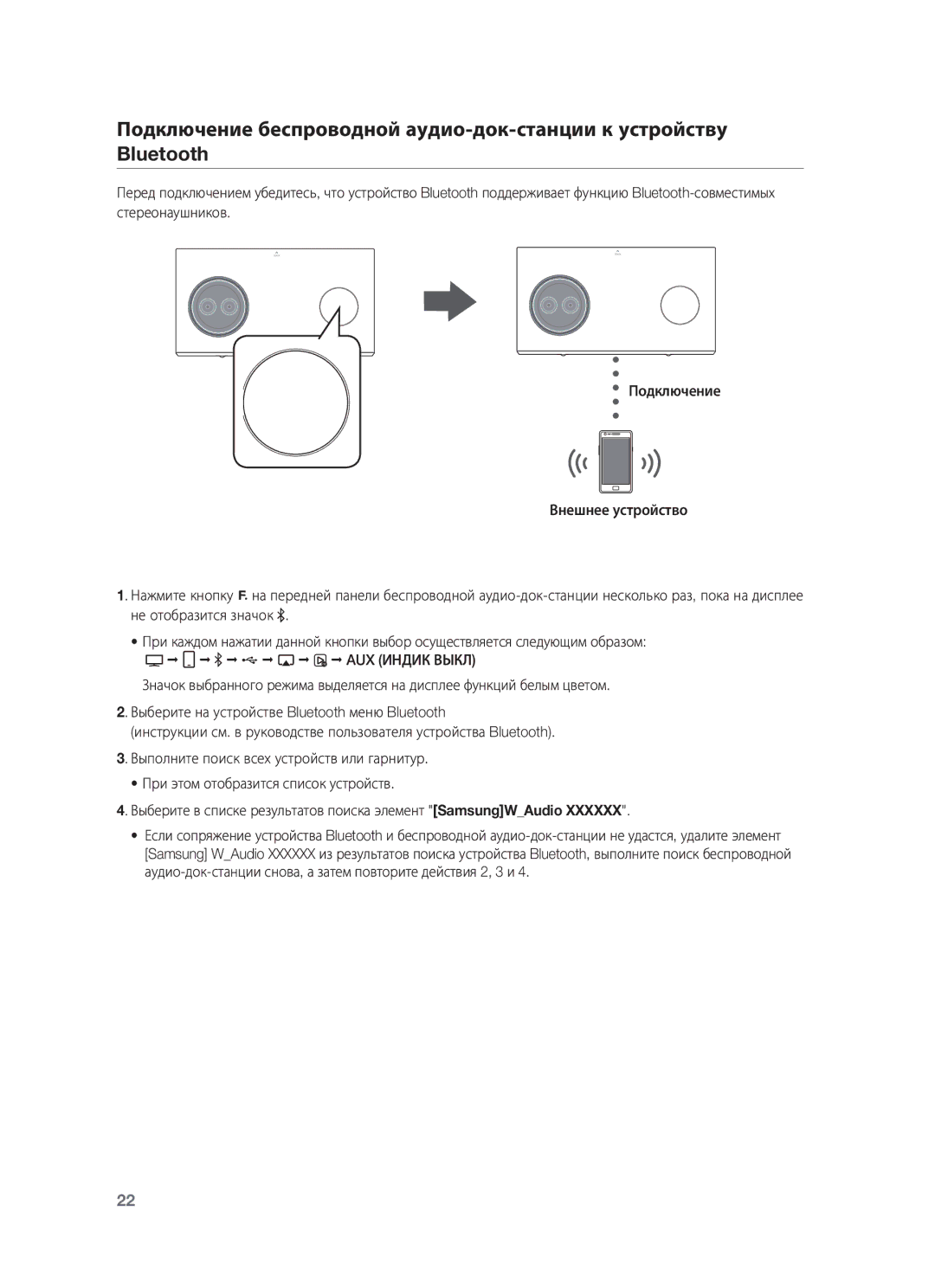 Samsung DA-E750/RU manual AUX Индик Выкл 