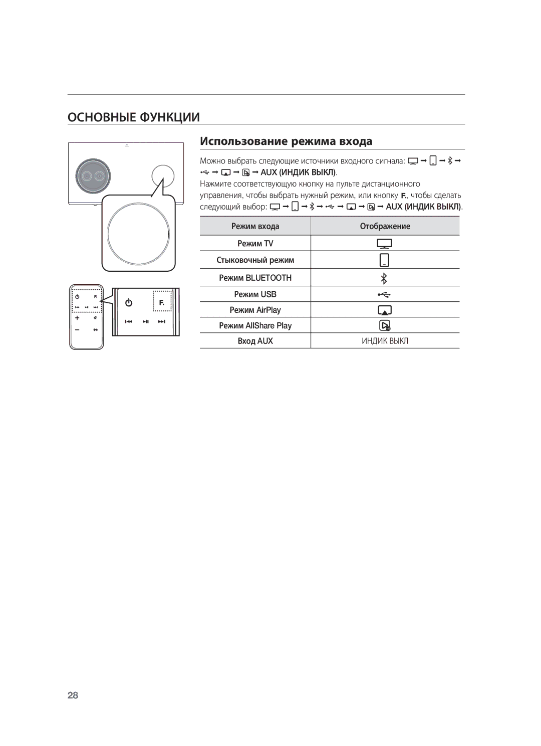 Samsung DA-E750/RU manual Основные Функции, Использование режима входа 