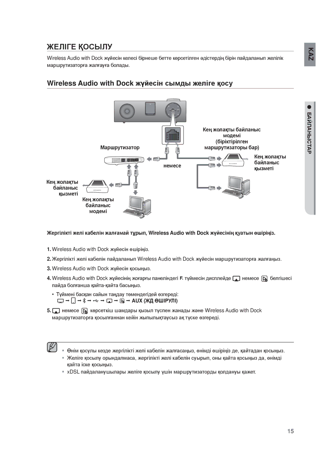 Samsung DA-E750/RU manual ЖȿЛȱГȿ ҚɈɋЫЛУ, Wireless Audio with Dock жүɣɟɫɿн ɫымды жɟлɿгɟ қɨɫɭ, Мɨдɟмɿ, Бɿɪɿктɿɪɿлгɟн 