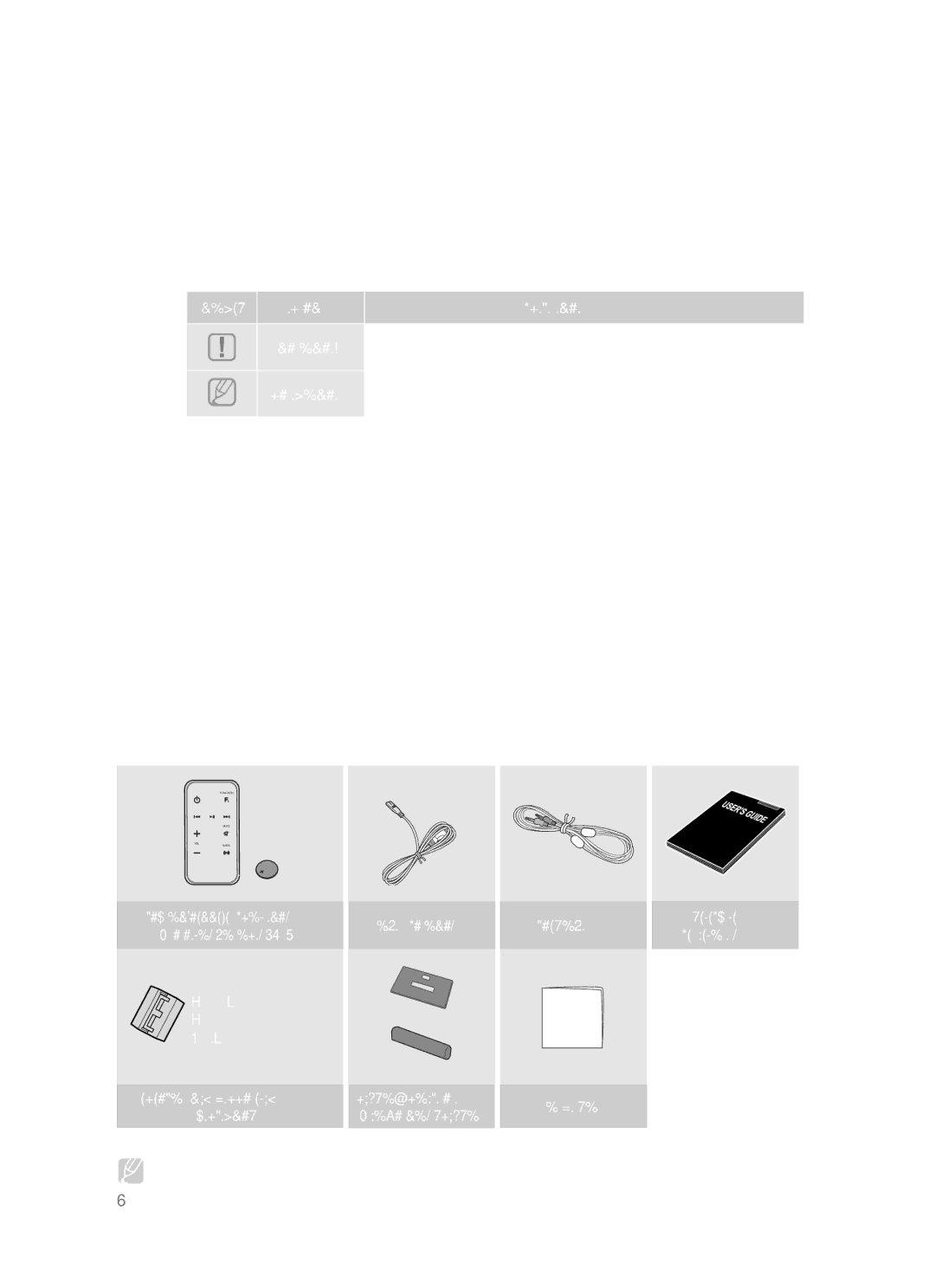 Samsung DA-E750/RU manual Начало работы, Перед Прочтением Руководства Пользователя, Комплект Поставки 