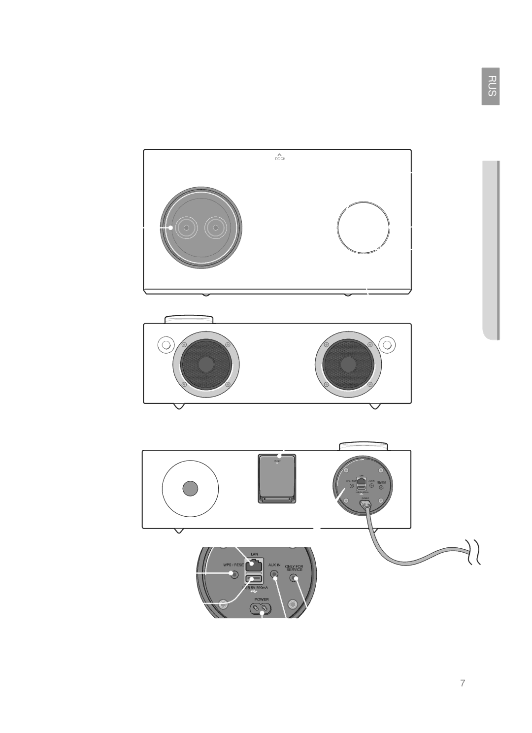 Samsung DA-E750/RU manual Описание, ВЕРХНЯЯ/ПЕРЕДНЯЯ/ЗАДНЯЯ Панель 