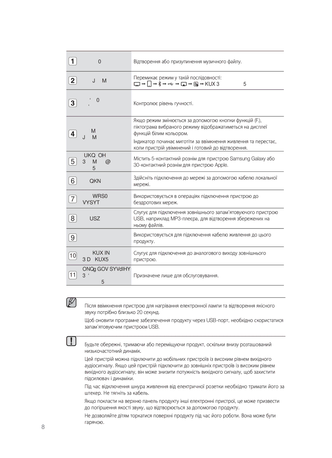 Samsung DA-E750/RU manual ВІДТВОРЕННЯ/ Відтворення або призупинення музичного файлу, Перемикає режим у такій послідовності 